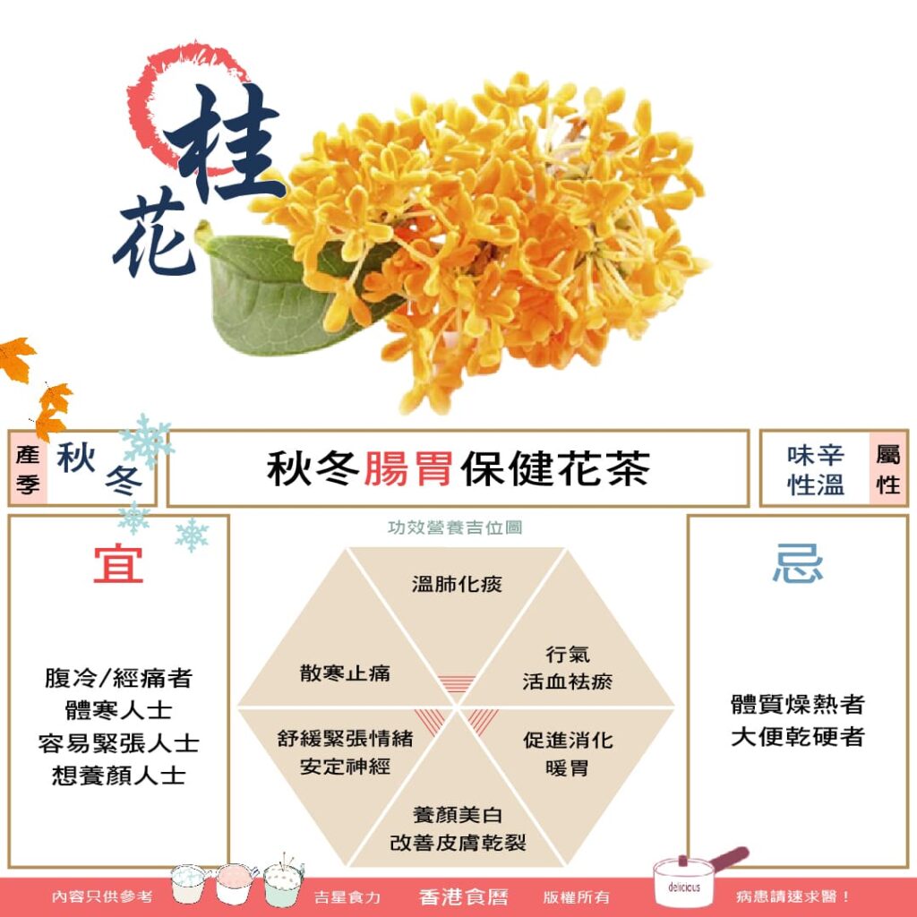 圖解桂花功效及宜忌